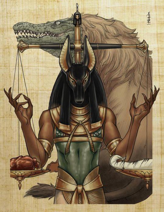 アヌビスのエジプト神