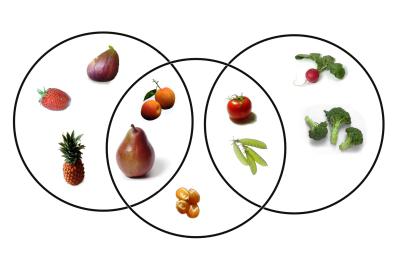 トマトとは何ですか：それは果物ですか、野菜ですか？