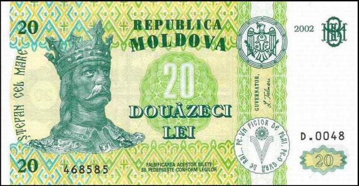 モルドバの通貨：歴史と解説