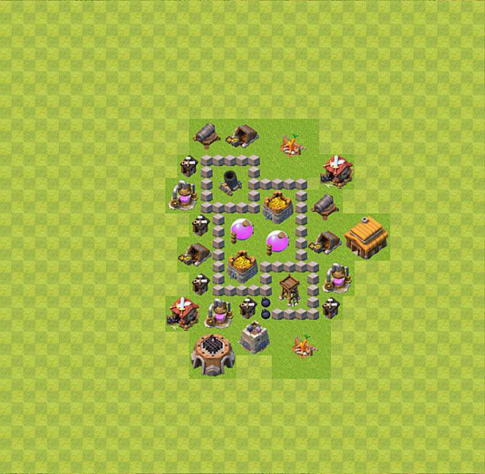 Clash of Clans：TX 3のベース
